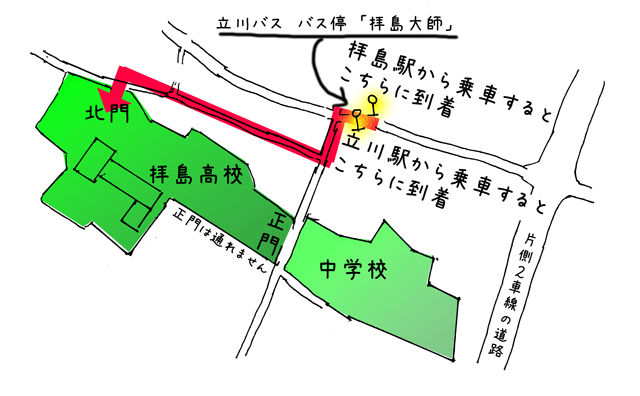 立川バス「拝島大師」から北門への経路